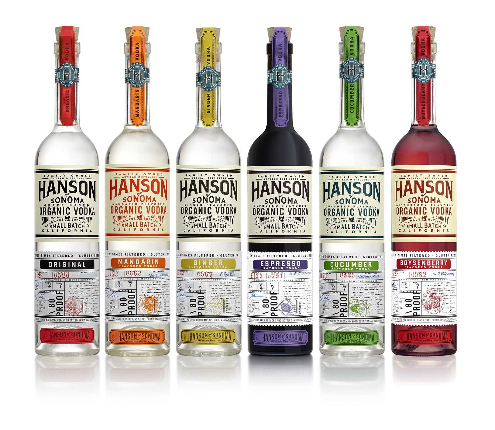 Hanson of Sonoma